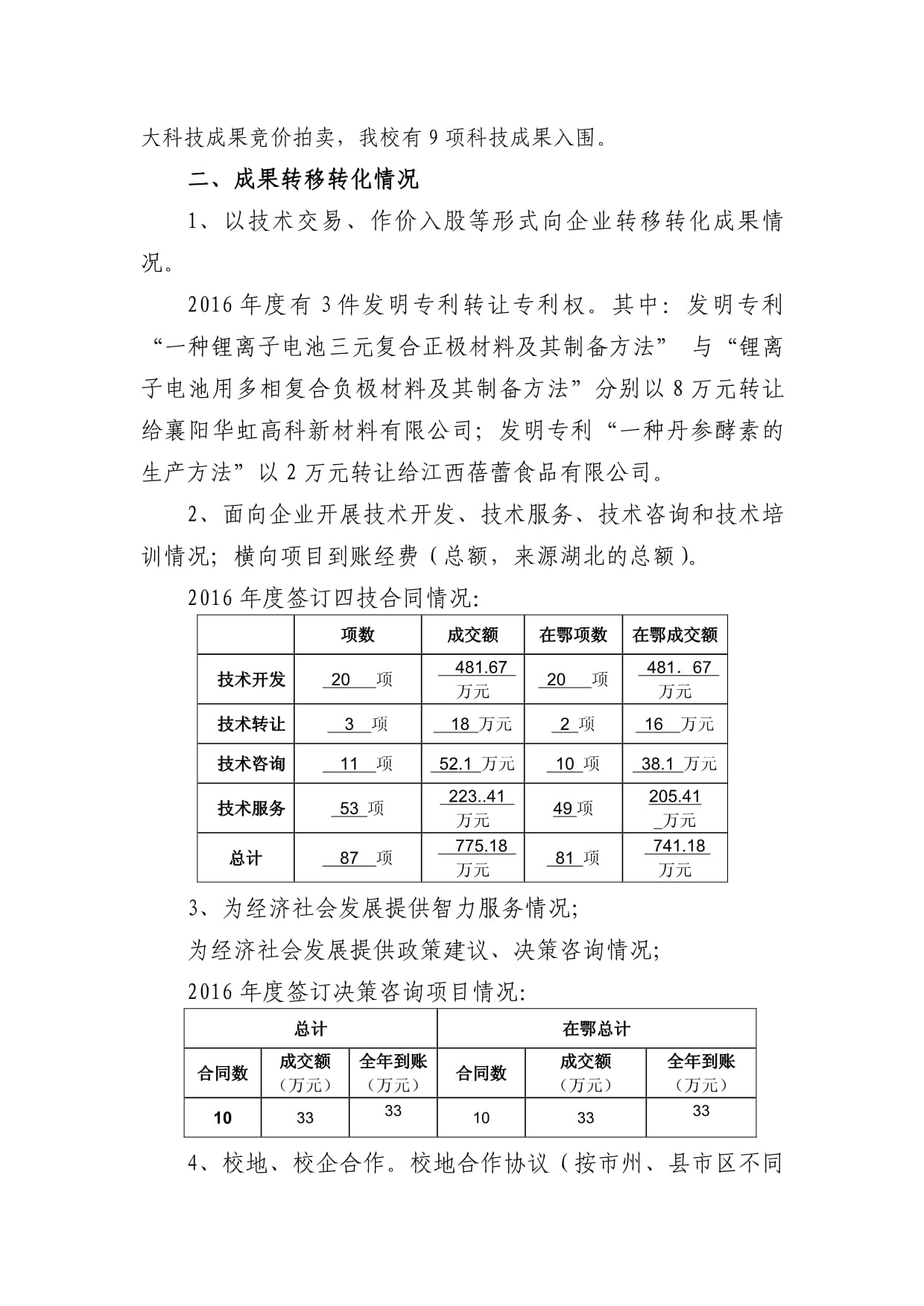 湖北文理学院2016年度科技成果转移转化工作总结 技术开发与技术转让实践探索
