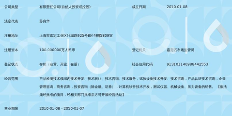 上海真科产品检测技术 技术开发与转让的创新与实践